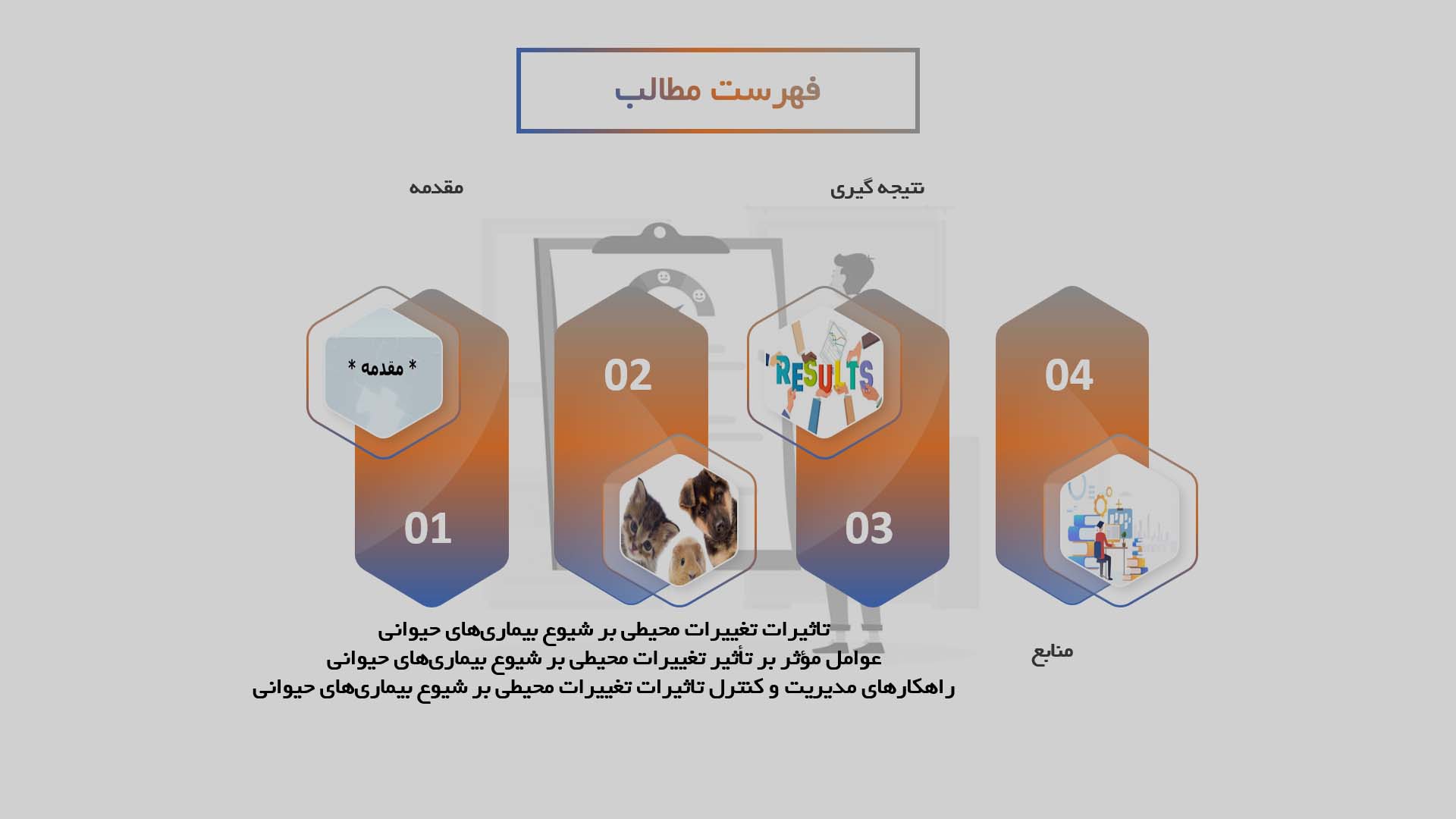 پاورپوینت تاثیر تغییرات محیطی بر شیوع بیماری‌های حیوانی